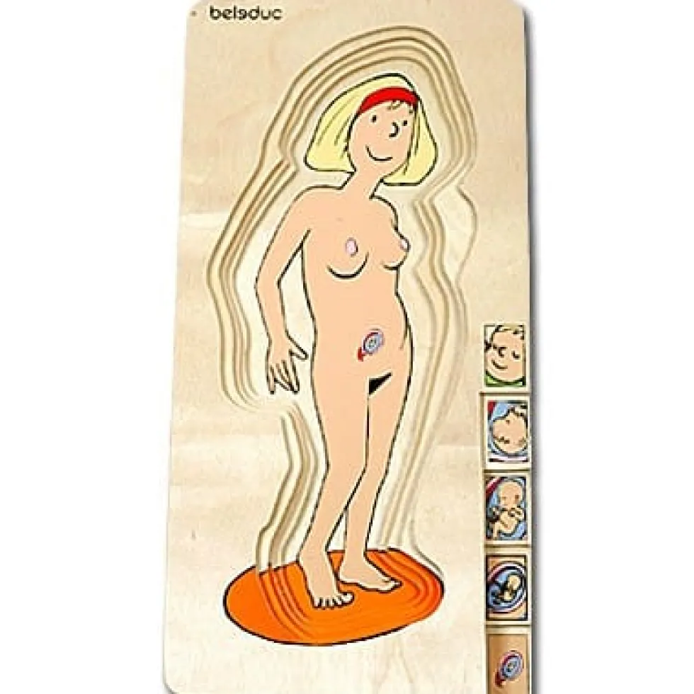 Anatomia - Äiti