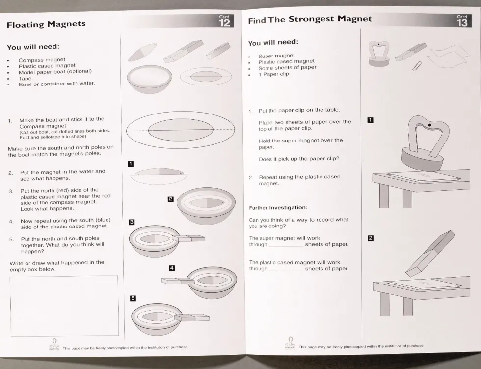 Ensimmäinen magneettinen kokeilusettini
