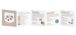 Grow-with-Me | 6–12 kuukautta