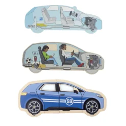 Kerrospalapeli – Auto