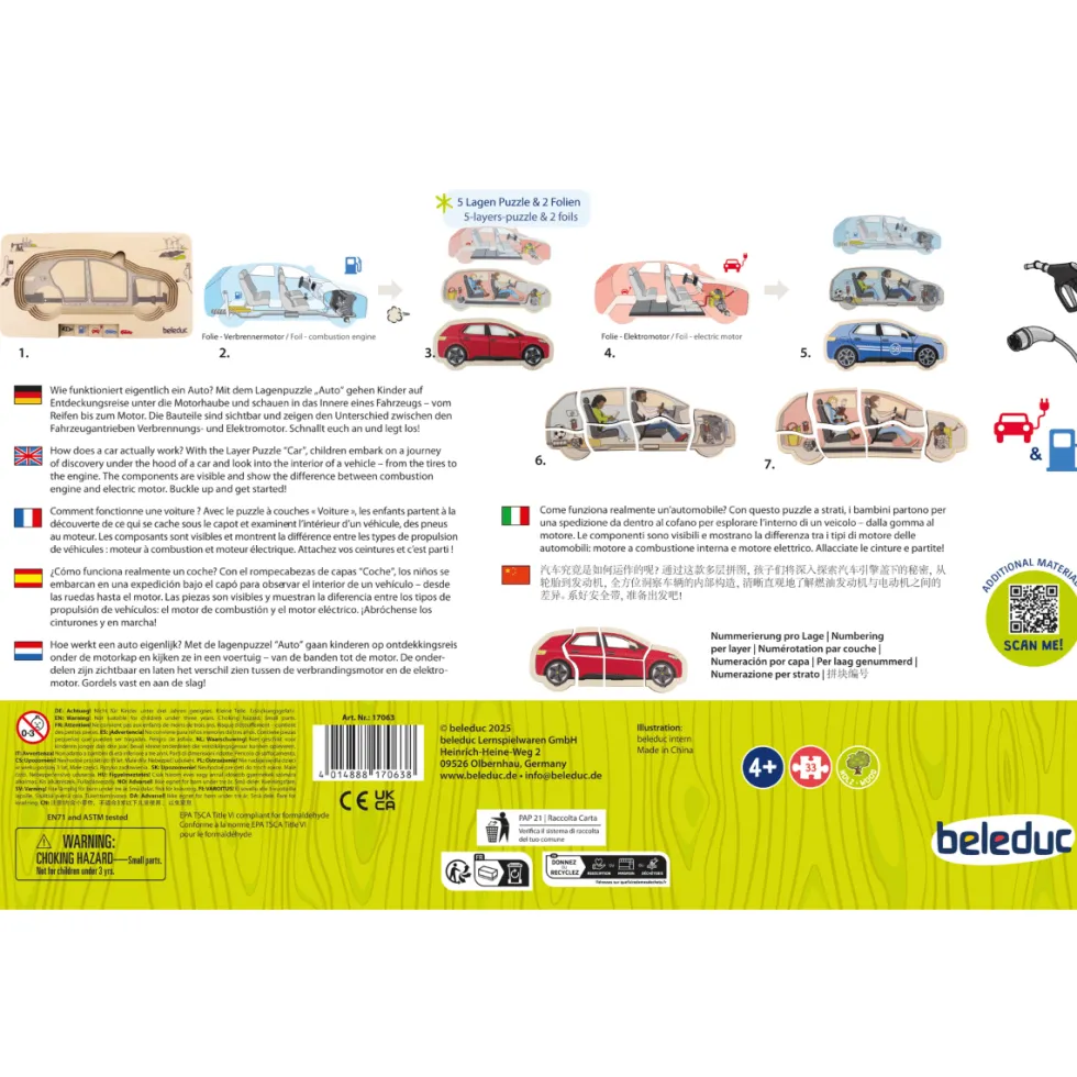 Kerrospalapeli – Auto