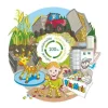 PlayMais täytepakkaus 6300 kpl