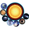 Projektori - Matka avaruuteen
