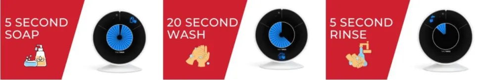 Time Timer WASH